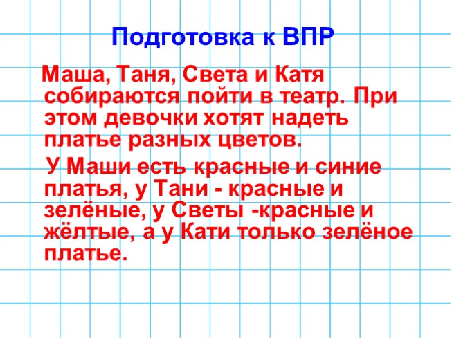 Письменное умножение на двузначное число 4 класс школа россии презентация