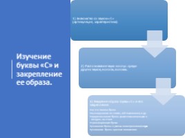 Подготовка дошкольников к обучению грамоте в ДОУ, слайд 9