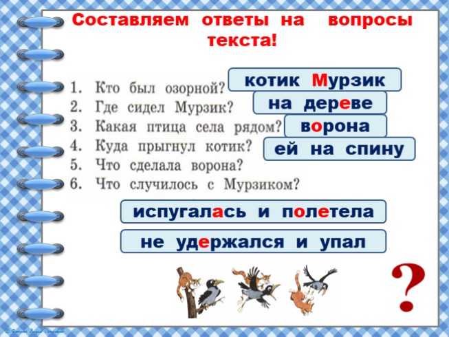 Изложение мурзик 4 класс презентация