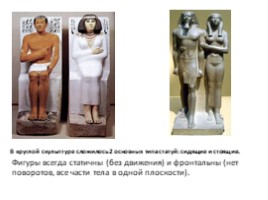 Искусство Древнего Египта (1 класс), слайд 27