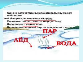 Окружающий мир 3 класс «Превращения и круговорот воды в природе», слайд 15