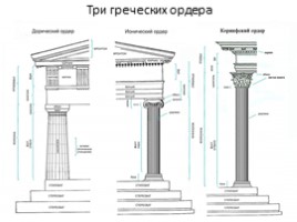 Искусство Древней Греции, слайд 12