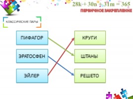 Эффективные методы обучения, слайд 23