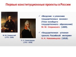Главная книга государства Конституции Российской Федерации - 25 лет!, слайд 3