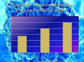 Нанотехнологии в информатике, слайд 17