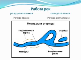 Реки Воронежской области, слайд 9