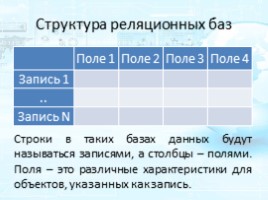 Понятие информационной системы. Базы данных. СУБД, слайд 9