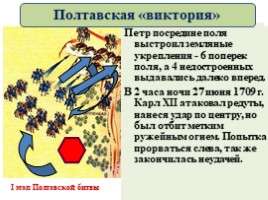 Великая Северная война 1700-1721 гг. (8 класс), слайд 82