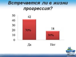 Прогрессия в практических задачах, слайд 10