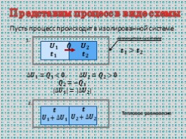 Уравнение теплового баланса (8 класс), слайд 5