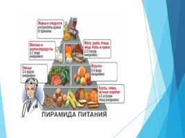 Минеральные и органические вещества в организме. Пищевые добавки, сбалансированное питание (10 класс), слайд 9