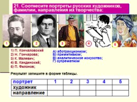 Художественная культура ХХ века (11 класс), слайд 17