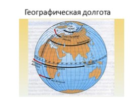 Градусная сеть на глобусе и картах (7 класс), слайд 12