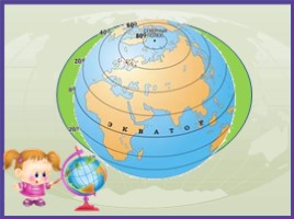 Глобус - модель Земли (3 класс), слайд 21