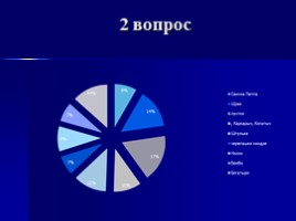 Влияние современных мультфильмов на нравственное воспитание детей, слайд 25