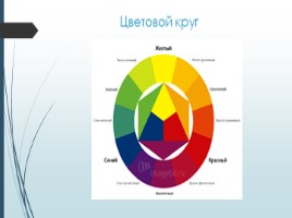 Цветовой круг и цветовые сочетания в художественном творчестве (5 класс), слайд 2