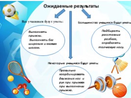 Изучение техники прыжка в длину с разбега (5 класс), слайд 3