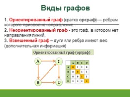 Использование графов при решении задач (11.04.2019), слайд 4