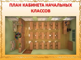 Организация предметно - пространственной среды в начальной школе в условиях внедрения ФГОС НОО, слайд 8