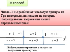 Решение уравнения с модулем, слайд 16
