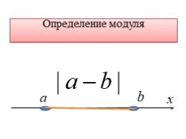 Решение уравнения с модулем, слайд 3