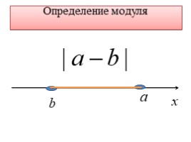 Решение уравнения с модулем, слайд 4