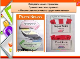 Использование интерактивных тетрадей в обучении младших школьников английскому языку, слайд 11