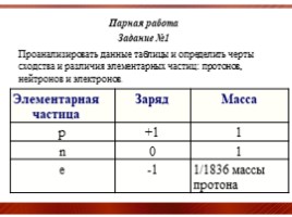 Создание коллаборативной среды (8 класс), слайд 13