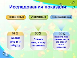 Применение интерактивных методов обучения на уроках истории, слайд 9