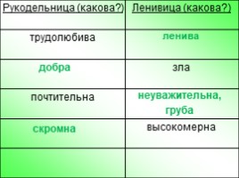 Владимир Фёдорович Одоевский «Мороз Иванович», слайд 9