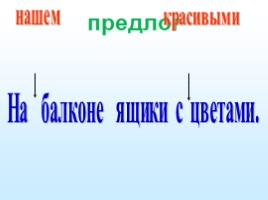 Приставка и предлог (2 класс), слайд 20