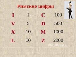 Циферблат и римские цифры (2 класс), слайд 29
