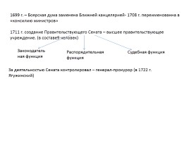 Реформа местного самоуправления при Петре I, слайд 2