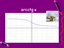 Обратные тригонометрические функции (10 класс), слайд 12