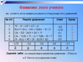Арифметические действия над многочленами (7 класс), слайд 13
