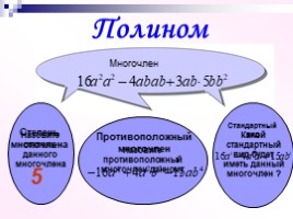 Арифметические действия над многочленами (7 класс), слайд 4