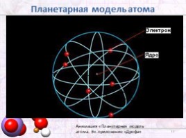 Радиоактивность. Модели атомов (9 класс), слайд 12