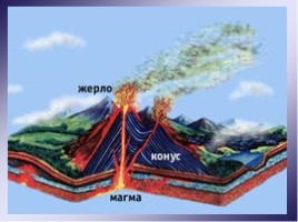Знакомство с чрезвычайными ситуациями природного характера. «Землетрясения и вулканы», слайд 17