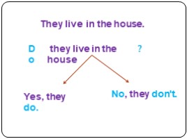 Do you live in the house? (2 класс), слайд 18