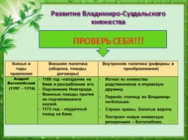 Княжества Северо - Восточной Руси (6 класс), слайд 11