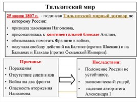 Внешняя политика Александра I в 1801-1812 гг. (Онищук), слайд 11