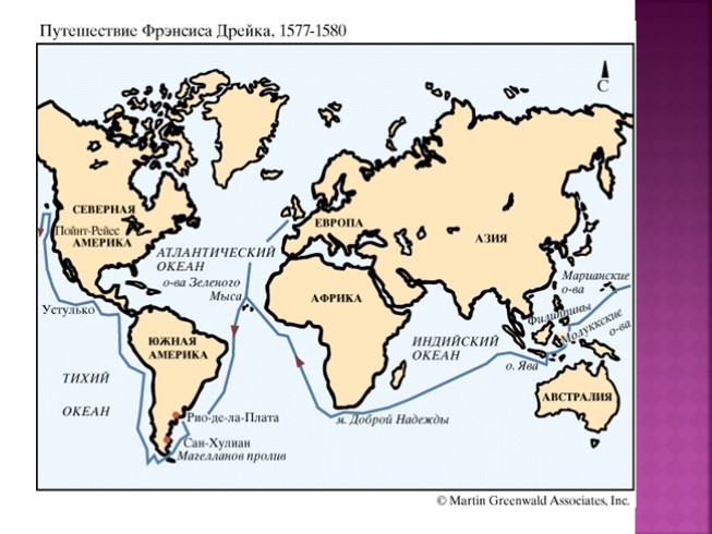 Sir Francis Drake Voyage Map
