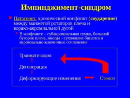 Травматология и ортопедия повреждений и заболеваний плечевого сустава-1, слайд 6