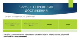 Портфолио студента КГМУ, слайд 11