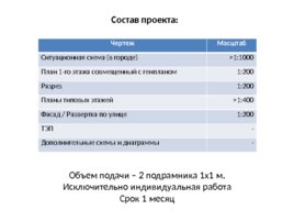 Перехватывающая парковка, слайд 28