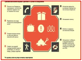 Памятка поведения при возникновении угрозы совершения террористической акции, слайд 7