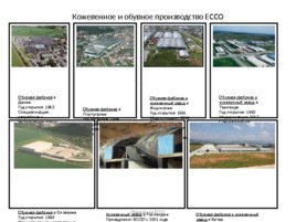 Продукция ECCO: товарные группы, материалы, технологии, слайд 17