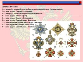 Ордена - почётные награды за воинские отличия и заслуги в бою и военной службе, слайд 4
