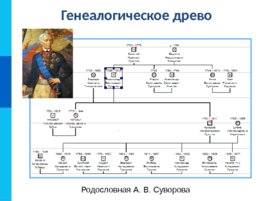 Графические информационные модели моделирование и формализация, слайд 12