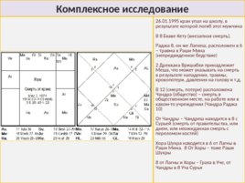 Медицинская Астрология, слайд 111